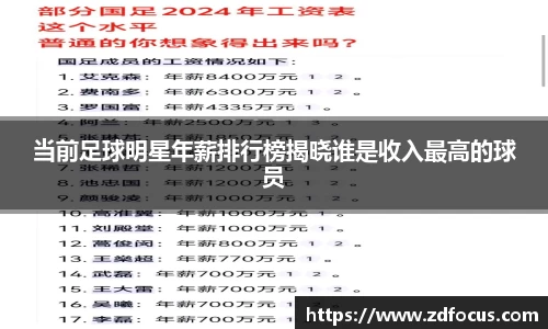 当前足球明星年薪排行榜揭晓谁是收入最高的球员